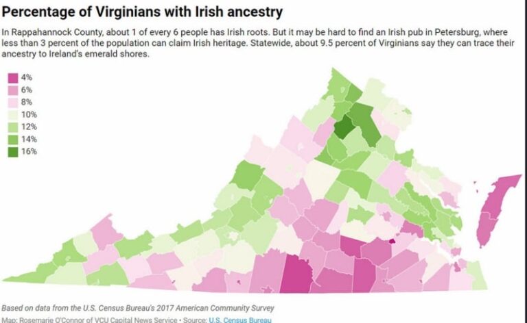 Virginia Is For Irish Lovers