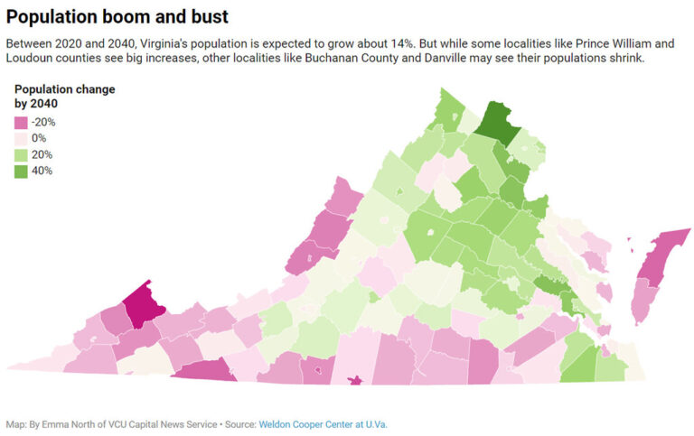 Population Is Expected to Shrink in Rural Virginia