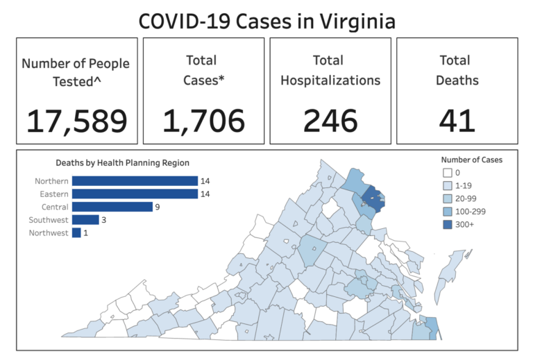 Virginia Receives Major Disaster Declaration from Federal Government for COVID-19