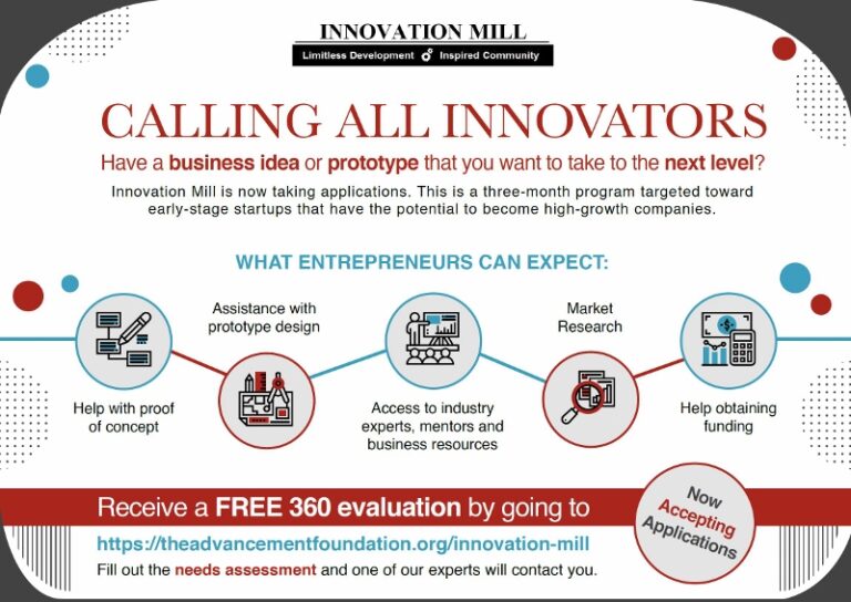  Innovation Mill Powered by The Advancement Foundation