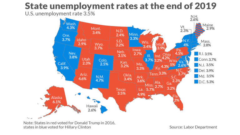 States with the Biggest Increases in Unemployment Due to COVID-19