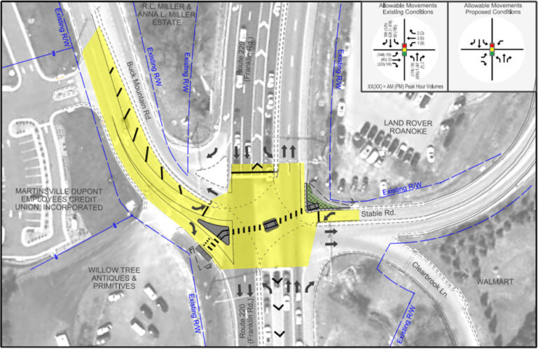 VDOT Seeks Input to Improve Intersections Along Route 220 South of Roanoke