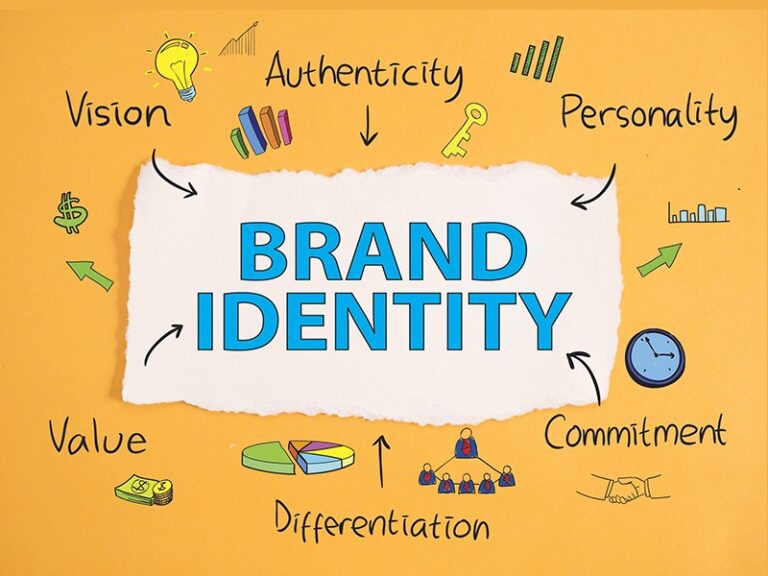 Why All College Students Should Major In Building Their Personal Brand