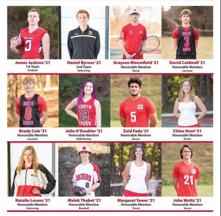 National Academic All American Recognizes North Cross Student Athletes
