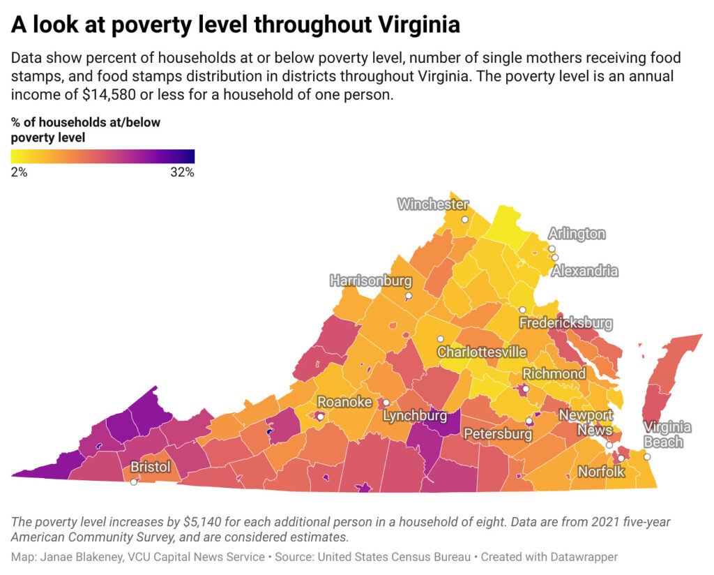 Loss of Emergency SNAP Allotment Impacts Southwest Virginia Families