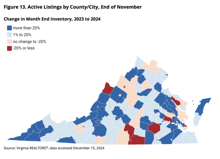 After a Sluggish Year, Virginia’s Housing Market Ends on a High Note