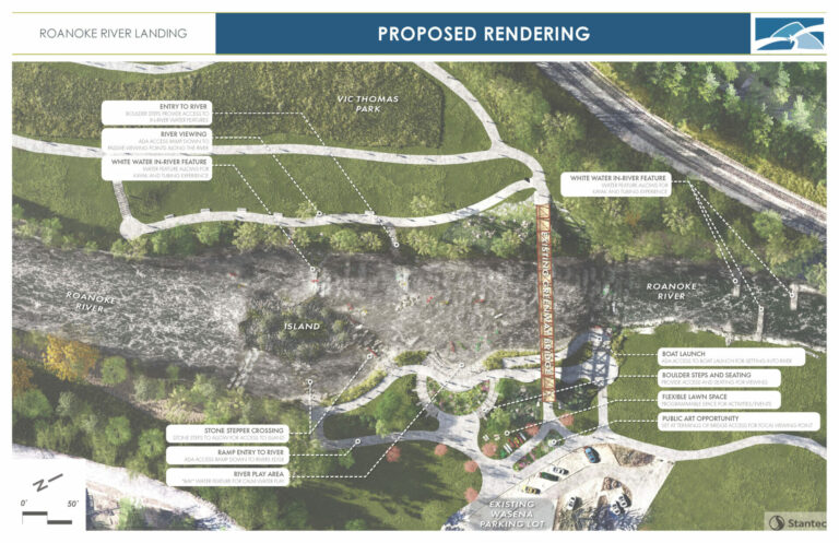 Roanoke to Make a Splash with First In-River Whitewater Park in Virginia
