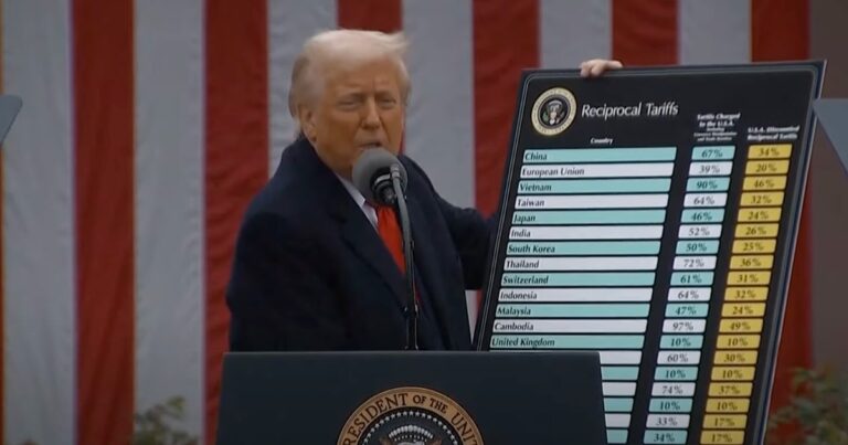 Trump’s Double Whammy to Virginia’s Economy