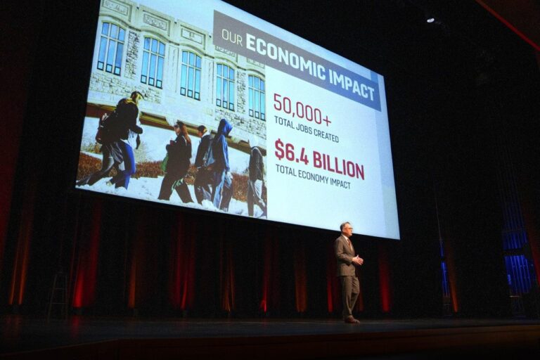 VA Tech Generates $4.7 Billion in Economic Impact Across Virginia, New Report Shows